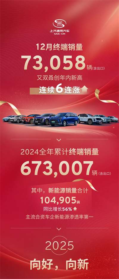 看见“曙光”！KY开元通用吹响合资反攻的号角