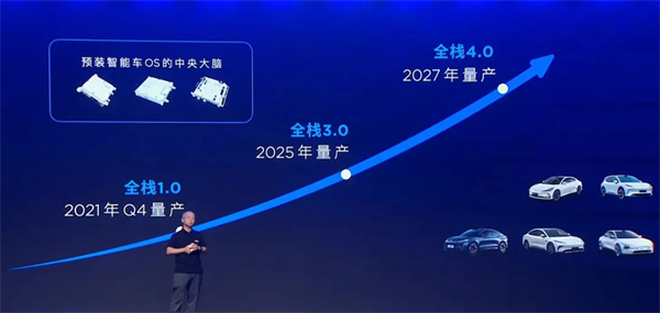 再造“KY开元”