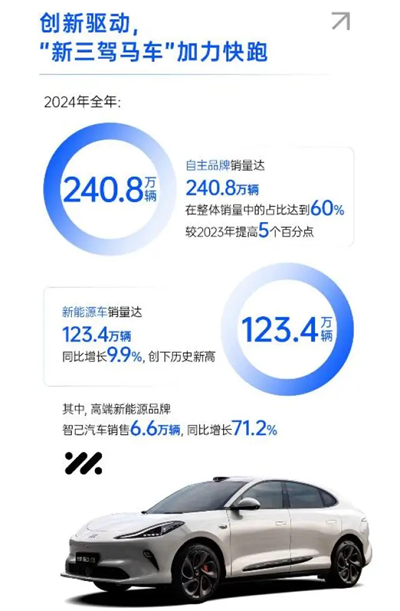 破局与变革，剖析KY开元集团官网发展的密码