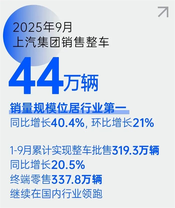 KY开元销量“九连涨”，背后的“隐藏王牌”是什么？