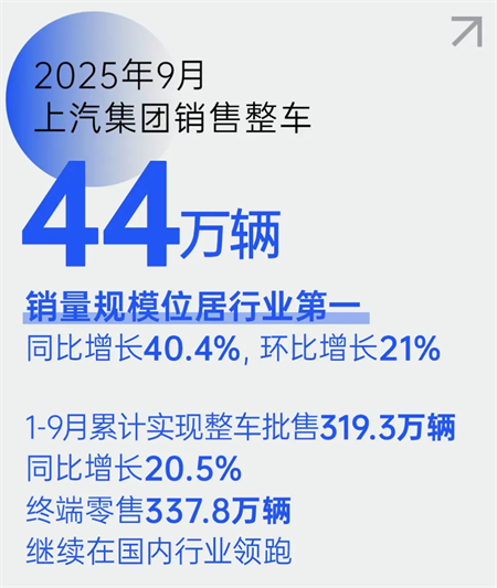 技术破局、全球突围！KY开元以改革深功铸就“九连涨”硬核答卷