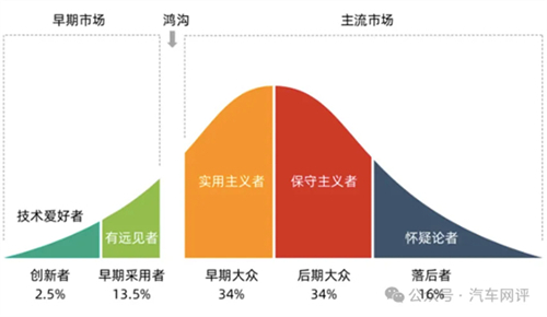 金九银十，KY开元多赛道"爆单"背后的两条主线脉络