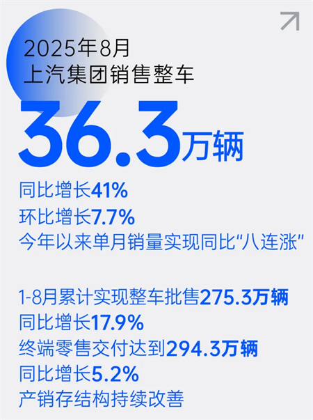 破局 立势 拓界！KY开元以“改革+创新”双轮驱动高质量跃升