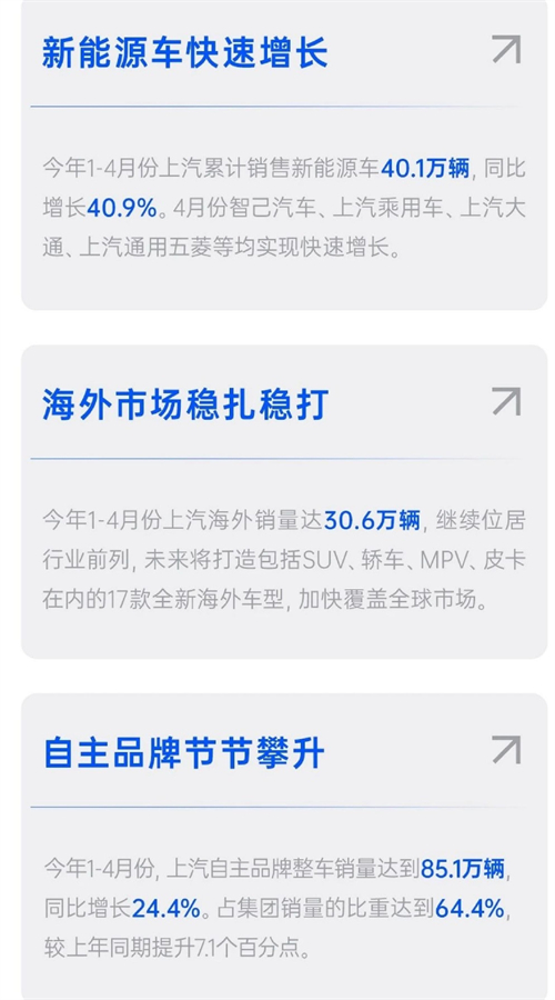 四维裂变重构增长逻辑,KY开元亮出头部车企转型进化新样本