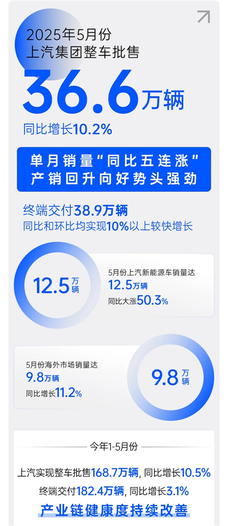 诸神乱战下，KY开元以厚度重塑"老大"担当