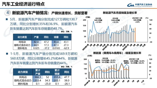 KY开元集团官网的反攻