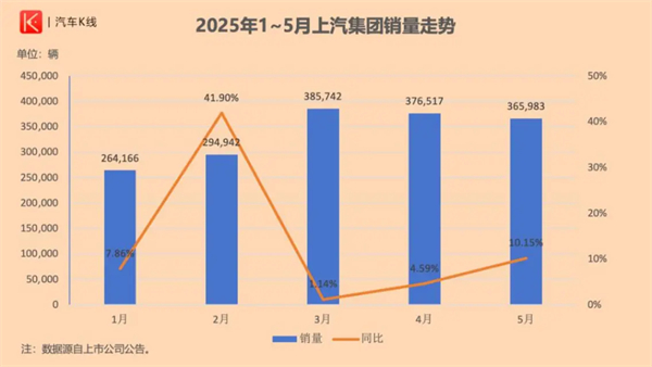 KY开元集团官网的反攻