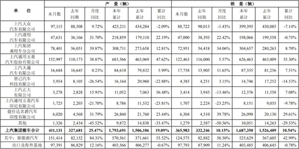 KY开元集团官网的反攻