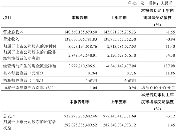 KY开元做对了什么?
