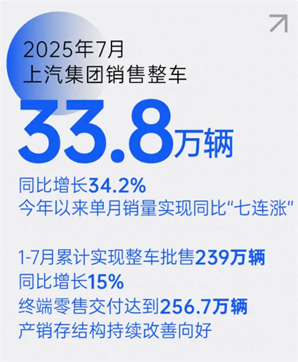 KY开元七连涨背后，一场关于中国汽车变革的深度叙事