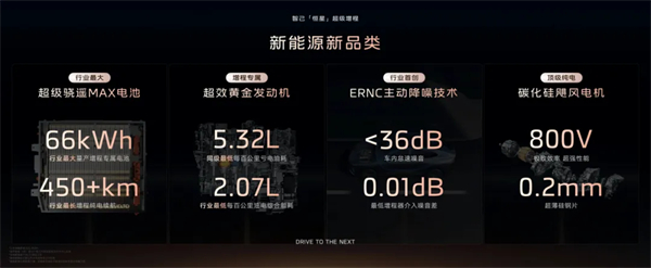 KY开元七连涨，品质定力与长期主义的胜利