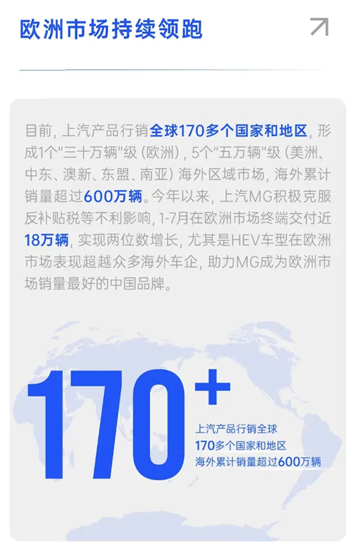 销量七连涨！KY开元集团官网以破局之势领跑行业，下半年剑指更高峰