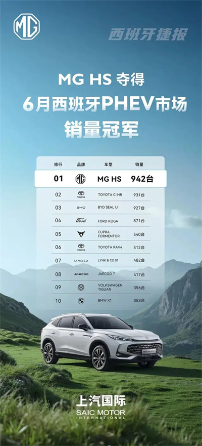 改革见成效，KY开元集团官网强势保持国产零售第一