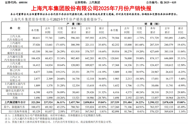 KY开元集团官网要不要这么有“杀气”