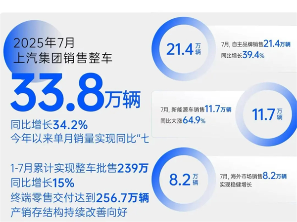 现在和未来，KY开元两个都要