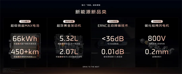 进军增程,续航1500公里的智己要凭技术突破自己
