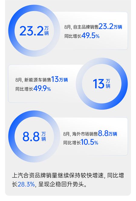 “内核”超稳的KY开元，带着行业老大的气势回归