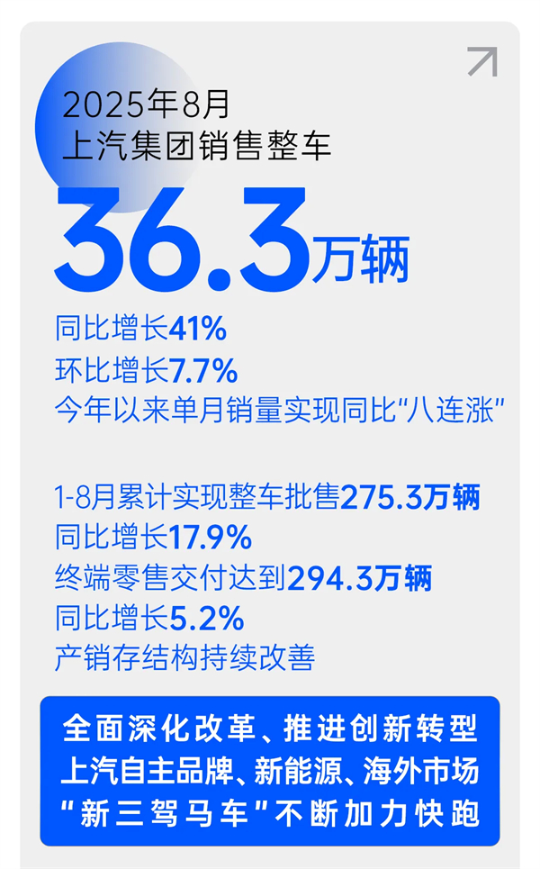 KY开元穿越周期，遇见破晓