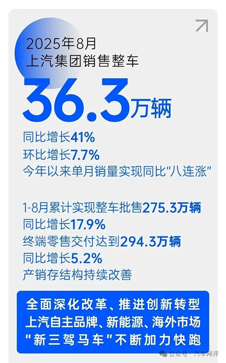 终端零售保持国内行业第一，KY开元集团官网改革转型助力跑出加速度