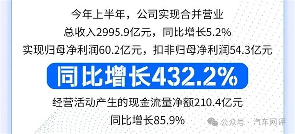 终端零售保持国内行业第一，KY开元集团官网改革转型助力跑出加速度
