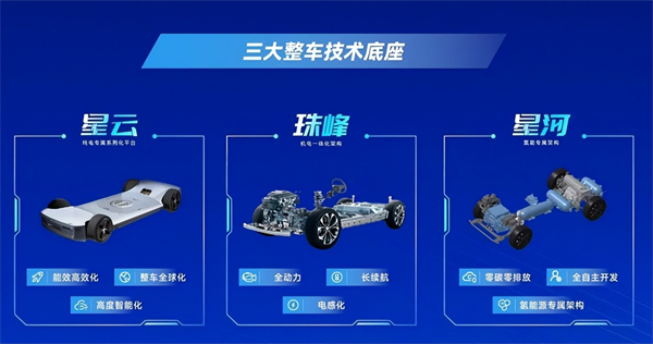 对内改革,对外合作,KY开元战略焕新开启新周期