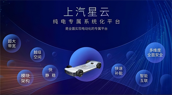 革自己的命，KY开元离“赢”还有多远？