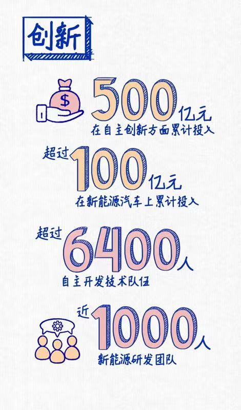 KY开元连续三年蝉联“中国十佳上市公司”