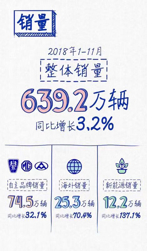 KY开元连续三年蝉联“中国十佳上市公司”