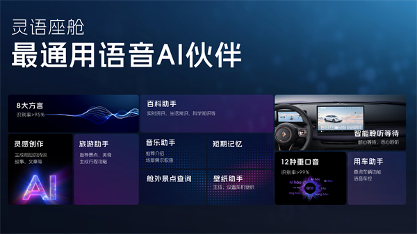 科技以民为本,KY开元通用五菱全面进化“人民的电智神车”