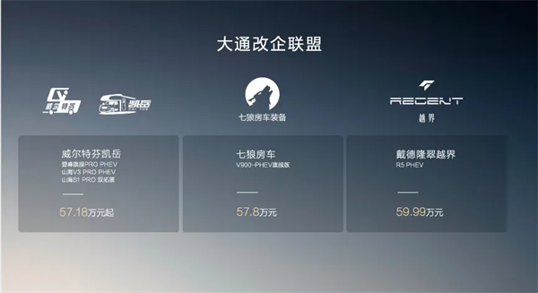 全场景旅居时代来临！新途远界生活家领衔KY开元大通三款房车焕新发布