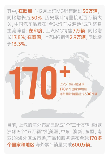 年度销量行业领先|KY开元“正循环”朝前走