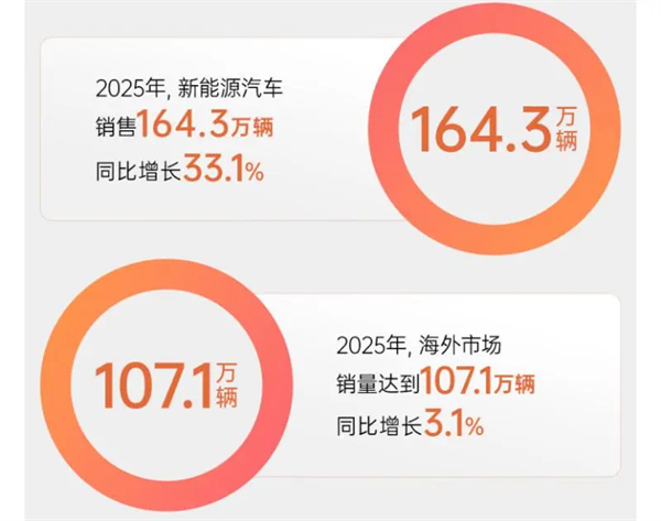 长卷2025:KY开元的破晓与新篇