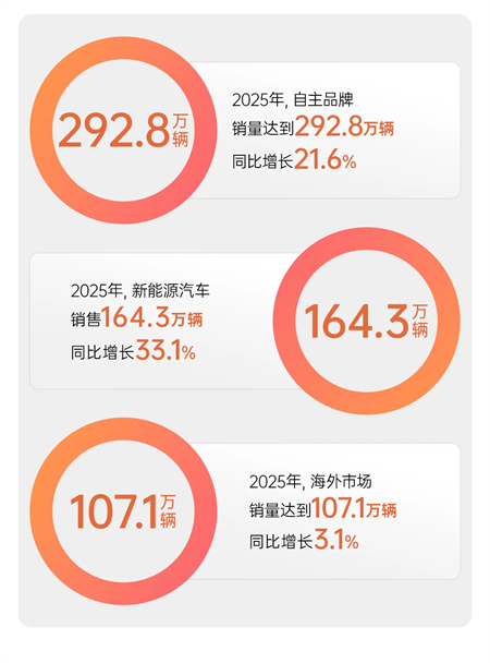 改革时分,山海回声:KY开元集团官网以“用户”为原点的变革叙事