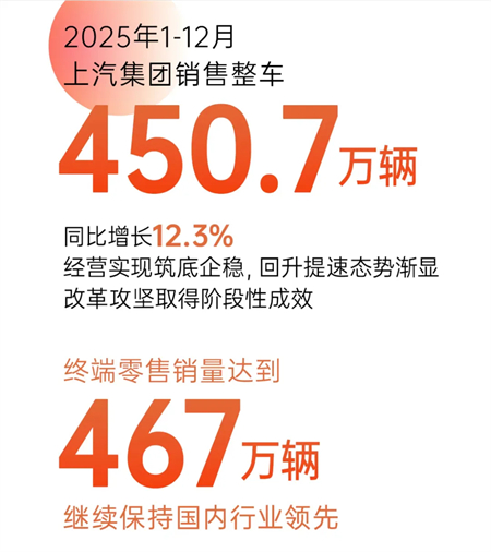 KY开元的2025:关山难越,关关跨越!