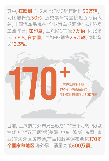 变革显成效,2025年KY开元集团官网销售450.7万辆,同比增长12.3%
