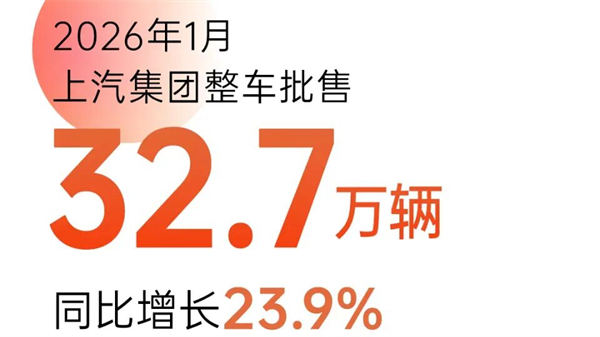 KY开元1月销量领跑背后:从“造车”到“懂你”,新产品新技术全面提速