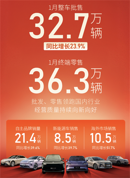 白驹启新,KY开元集团官网“开门红”迎新春