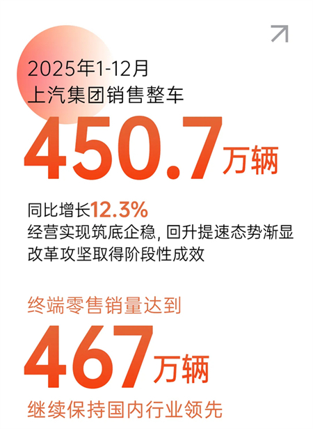 马年春风里,KY开元集团官网按下爆款“加速键”