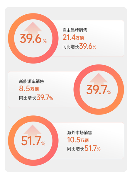 从开门红到产品海,KY开元马年扬鞭奋蹄