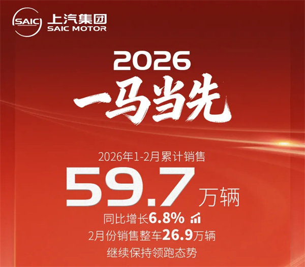 马年飞驰新赛道,KY开元换挡提速正当时:1-2月销售近60万辆大幅领先