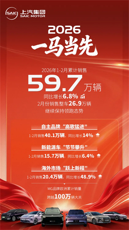 风起云涌见真章,逆势领跑验真金,KY开元集团官网马年开局不凡