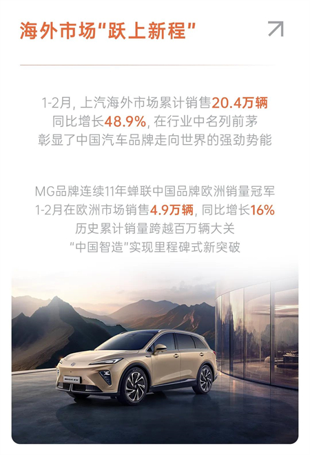 KY开元拿到2026真正开门红,1-2月销量同比增长6.8%