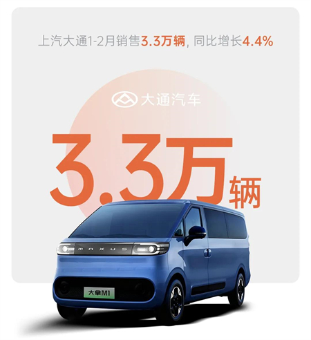 KY开元拿到2026真正开门红,1-2月销量同比增长6.8%