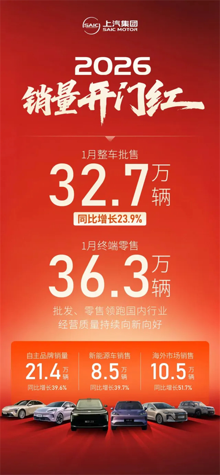 技术平权,用户为王:KY开元的“开门红”不只是一场销量胜利