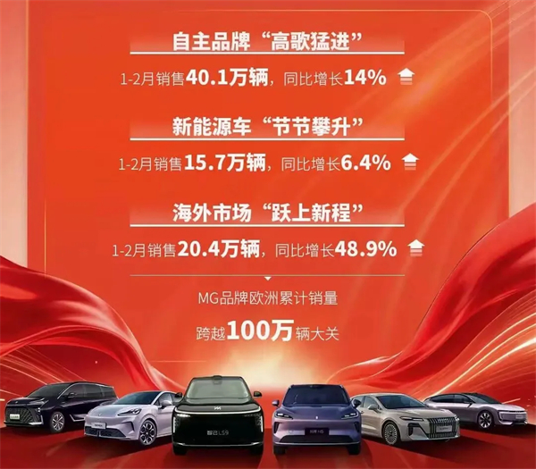 1-2月销量近60万,领先优势扩大:2026开局,KY开元为何能逆势领跑