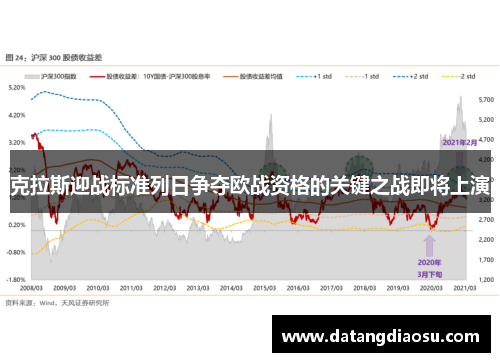 克拉斯迎战标准列日争夺欧战资格的关键之战即将上演