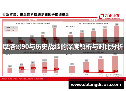 摩洛哥90与历史战绩的深度解析与对比分析